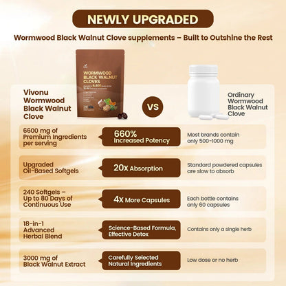 Wormwood Black Walnut Cloves 6600mg | 18-in-1
